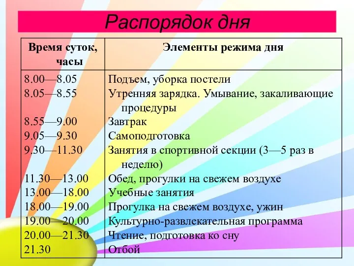 Распорядок дня