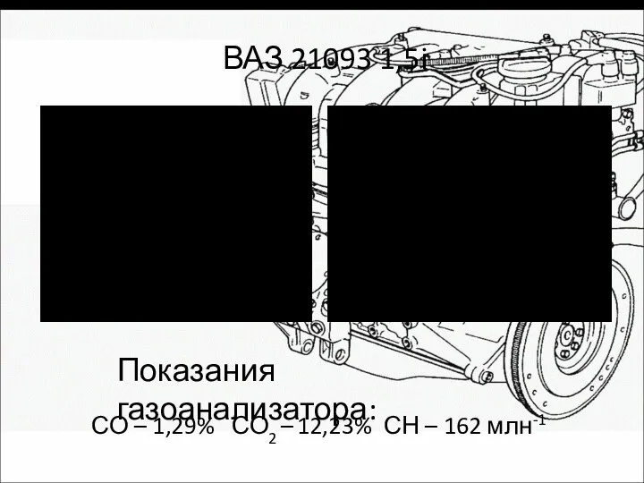 ВАЗ 21093 1,5i СО – 1,29% СО2 – 12,23% СН – 162 млн-1 Показания газоанализатора: