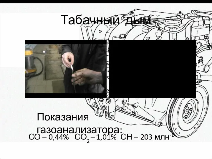 Табачный дым СО – 0,44% СО2 – 1,01% СН – 203 млн-1 Показания газоанализатора: