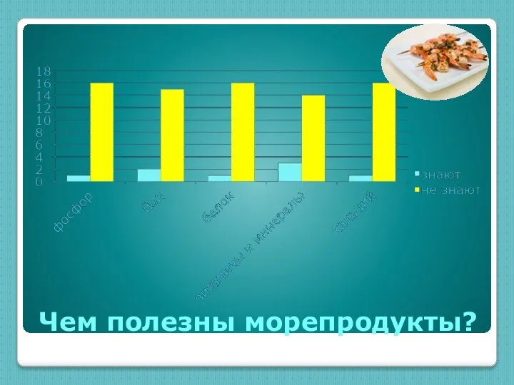 Чем полезны морепродукты?