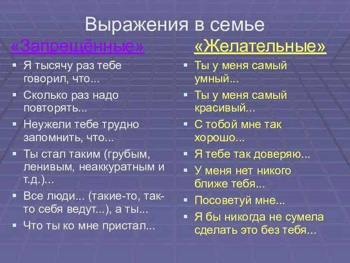 Выражения в семье «Запрещённые» Я тысячу раз тебе говорил, что... Сколько