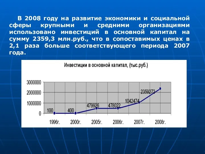 В 2008 году на развитие экономики и социальной сферы крупными и