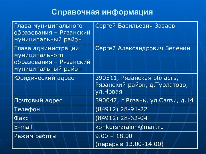 Справочная информация