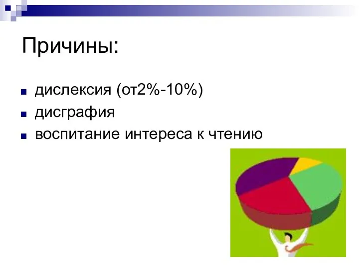 Причины: дислексия (от2%-10%) дисграфия воспитание интереса к чтению