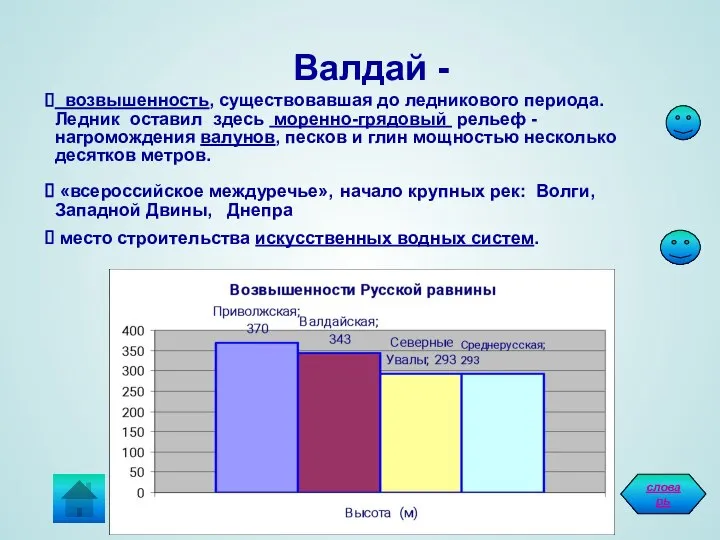 Валдай - возвышенность, существовавшая до ледникового периода. Ледник оставил здесь моренно-грядовый