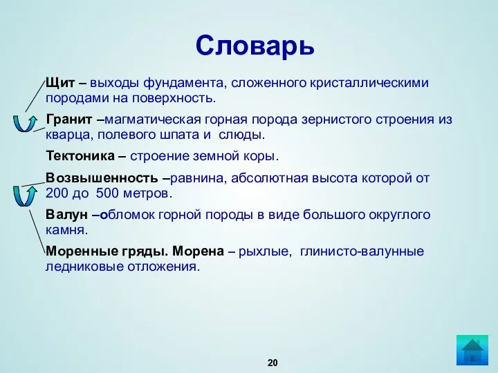 Словарь Щит – выходы фундамента, сложенного кристаллическими породами на поверхность. Гранит