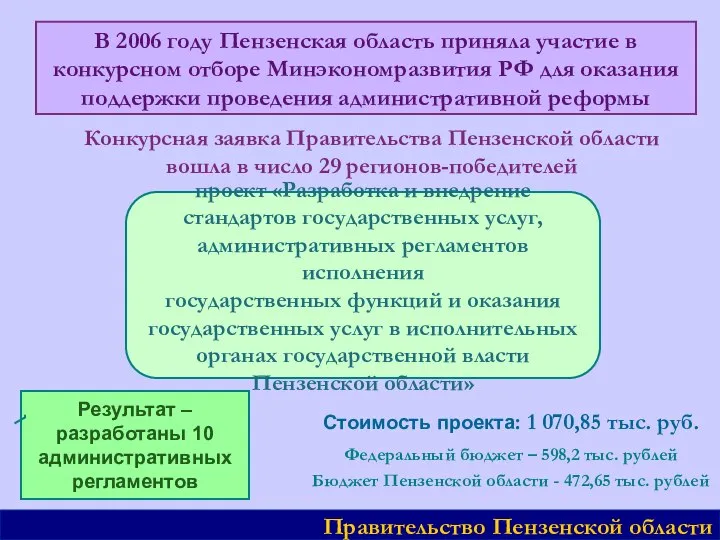 Правительство Пензенской области проект «Разработка и внедрение стандартов государственных услуг, административных