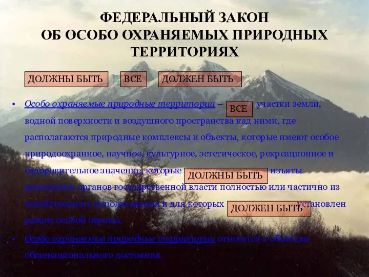 ФЕДЕРАЛЬНЫЙ ЗАКОН ОБ ОСОБО ОХРАНЯЕМЫХ ПРИРОДНЫХ ТЕРРИТОРИЯХ Особо охраняемые природные территории