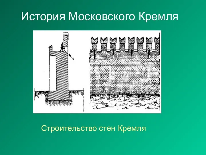 История Московского Кремля Строительство стен Кремля