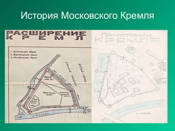 История Московского Кремля