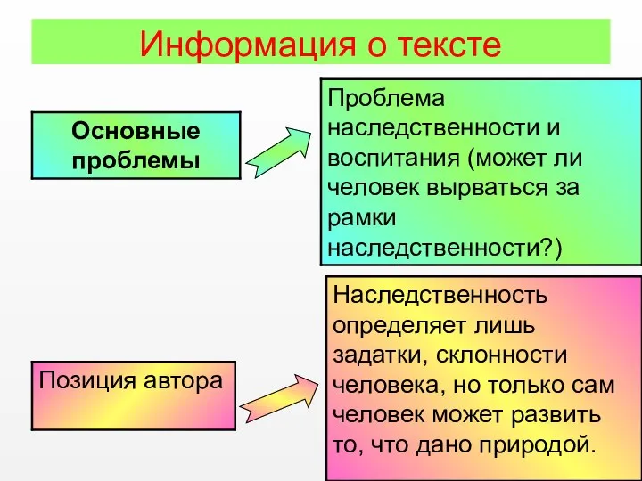 Информация о тексте