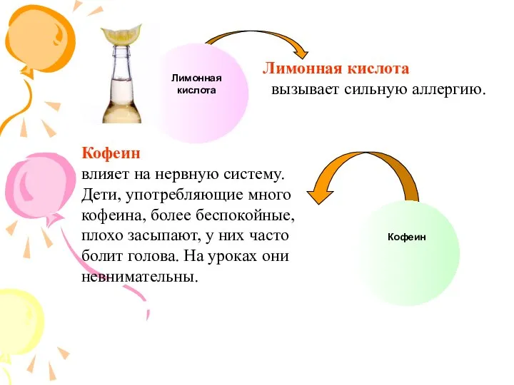 Лимонная кислота вызывает сильную аллергию. Кофеин влияет на нервную систему. Дети,