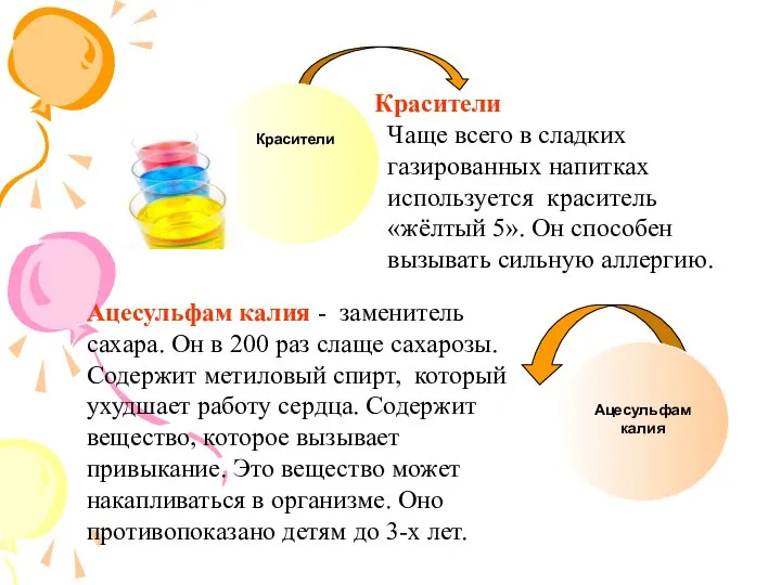 Красители Чаще всего в сладких газированных напитках используется краситель «жёлтый 5».