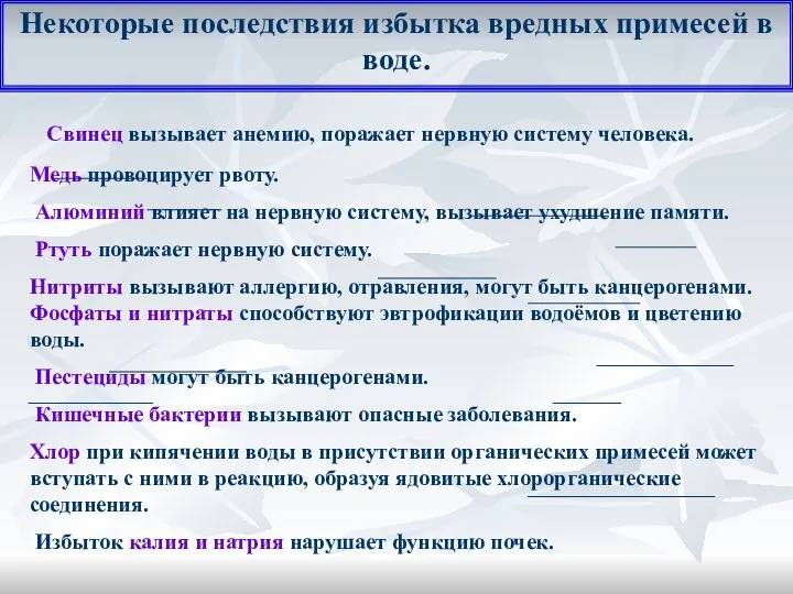 Некоторые последствия избытка вредных примесей в воде. Свинец вызывает анемию, поражает