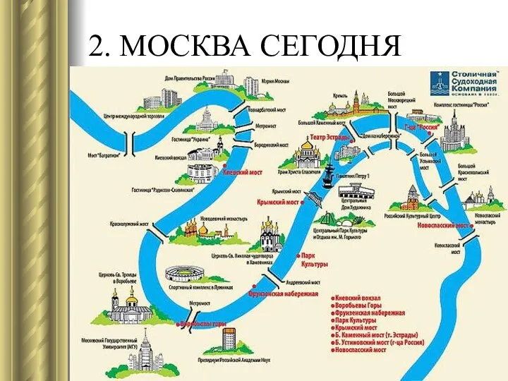 2. МОСКВА СЕГОДНЯ