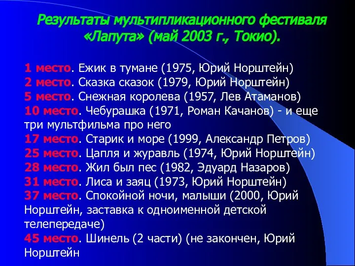 Результаты мультипликационного фестиваля «Лапута» (май 2003 г., Токио). 1 место. Ежик