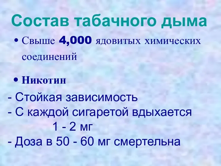 Состав табачного дыма Свыше 4,000 ядовитых химических соединений Никотин - Стойкая