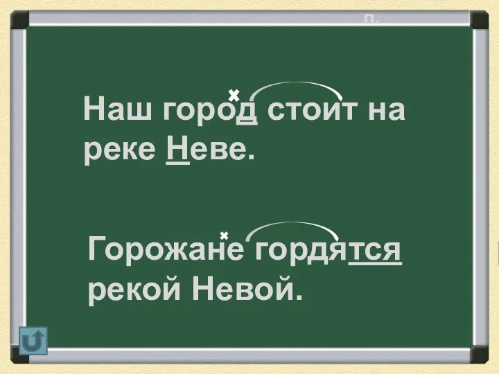 Наш город стоит на реке Неве. Горожане гордятся рекой Невой. П. п. Т.п.