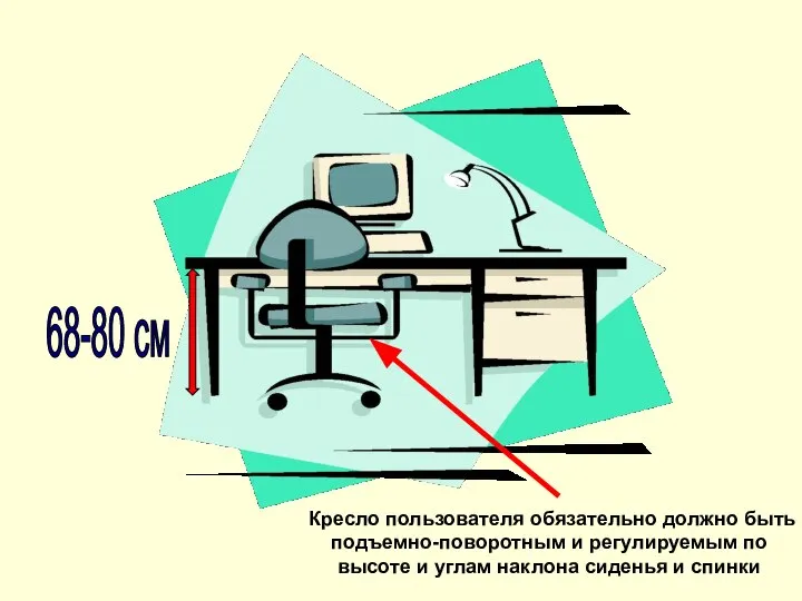 68-80 см Кресло пользователя обязательно должно быть подъемно-поворотным и регулируемым по