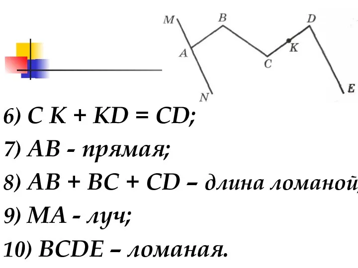 6) С К + KD = CD; 7) АВ - прямая;