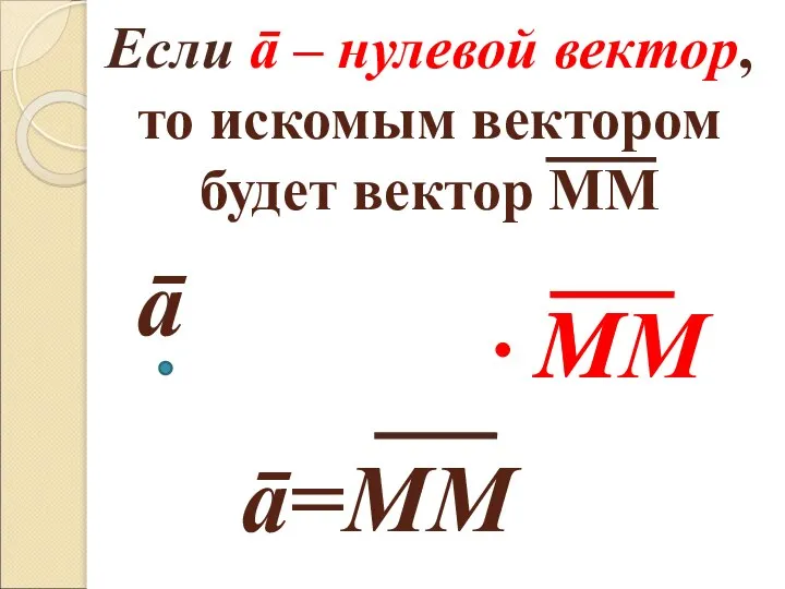 Если ā – нулевой вектор, то искомым вектором будет вектор ММ ā M