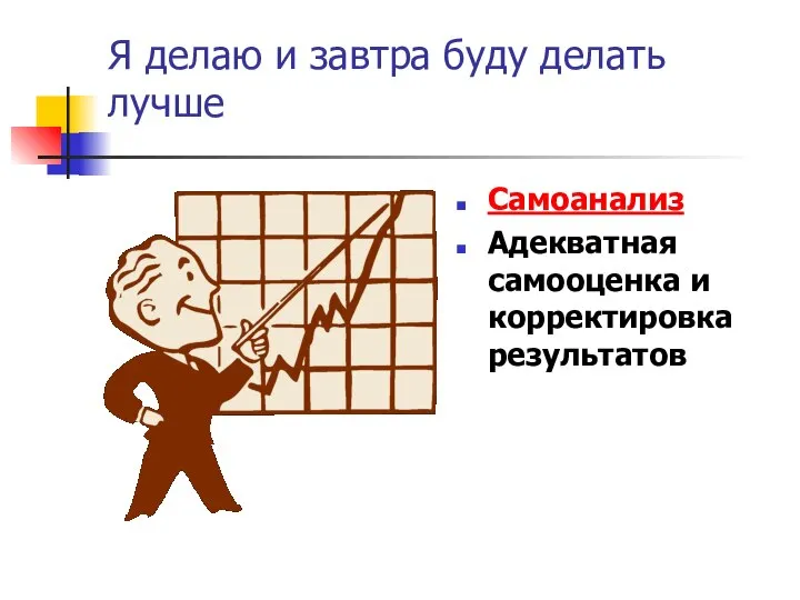 Я делаю и завтра буду делать лучше Самоанализ Адекватная самооценка и корректировка результатов