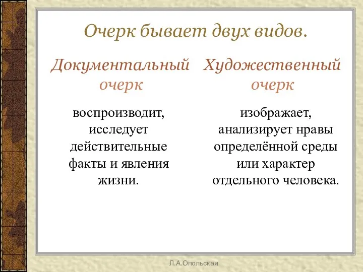 Очерк бывает двух видов. Документальный очерк Художественный очерк воспроизводит, исследует действительные