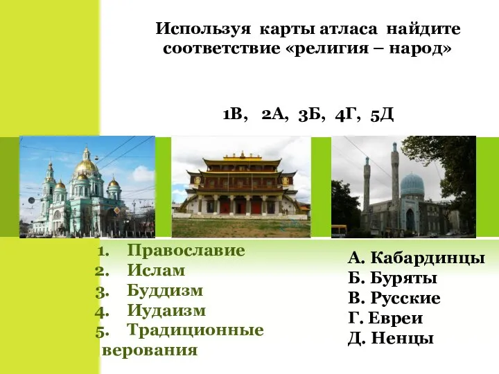 Используя карты атласа найдите соответствие «религия – народ» Православие Ислам Буддизм