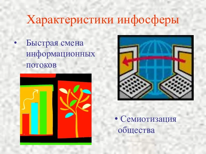 Характеристики инфосферы Быстрая смена информационных потоков Семиотизация общества