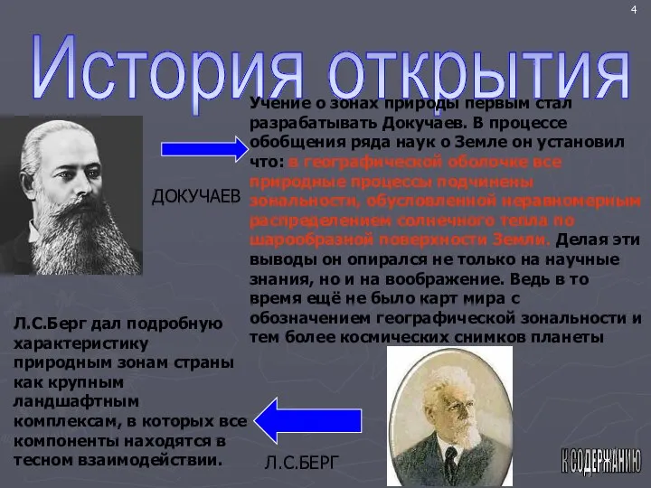 История открытия К СОДЕРЖАНИЮ