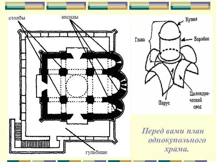 Перед вами план однокупольного храма.