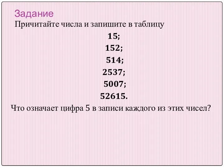 Задание Причитайте числа и запишите в таблицу 15; 152; 514; 2537;