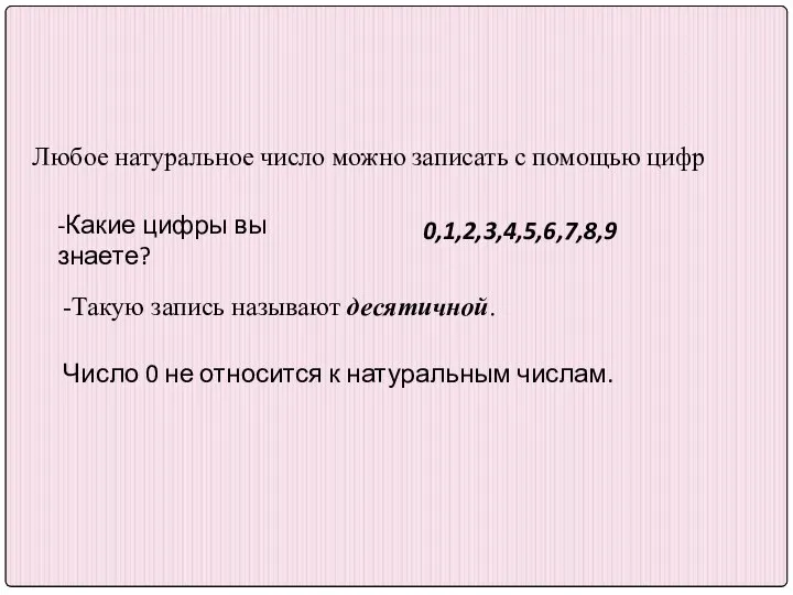 Любое натуральное число можно записать с помощью цифр -Какие цифры вы