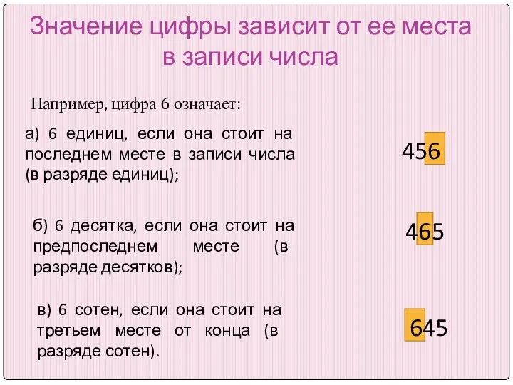 Значение цифры зависит от ее места в записи числа Например, цифра