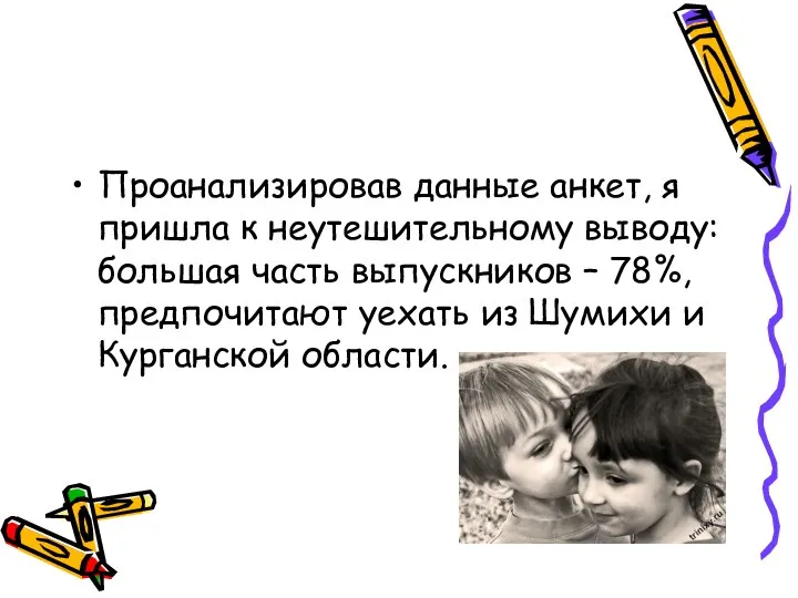 Проанализировав данные анкет, я пришла к неутешительному выводу: большая часть выпускников