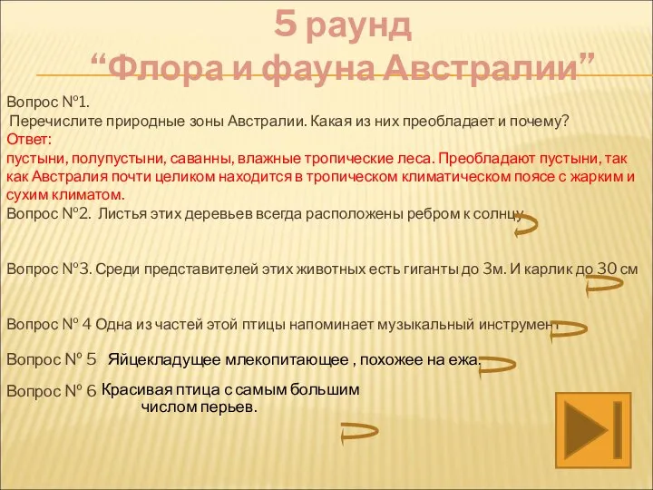 5 раунд “Флора и фауна Австралии” Вопрос №1. Перечислите природные зоны