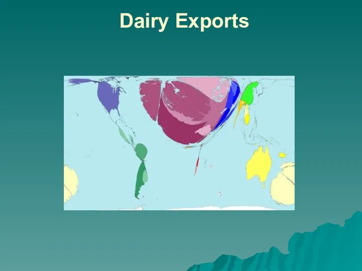 Dairy Exports