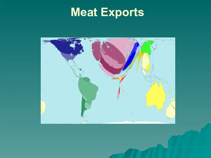 Meat Exports