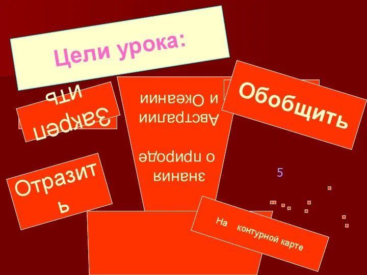 Цели урока: Закрепить Обобщить Отразить На контурной карте 5