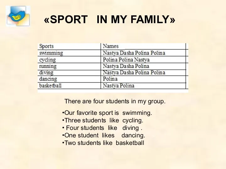 «SPORT IN MY FAMILY» There are four students in my group.