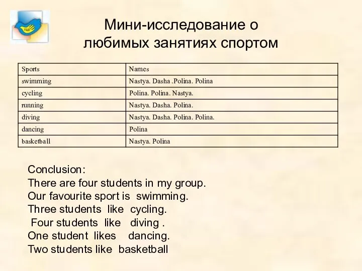 Мини-исследование о любимых занятиях спортом Conclusion: There are four students in