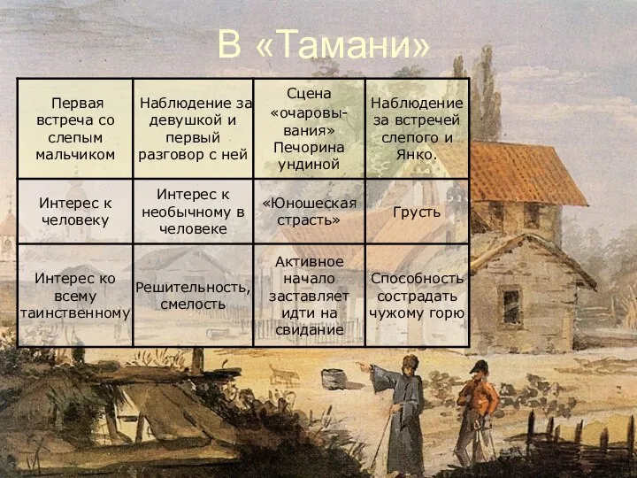 В «Тамани»