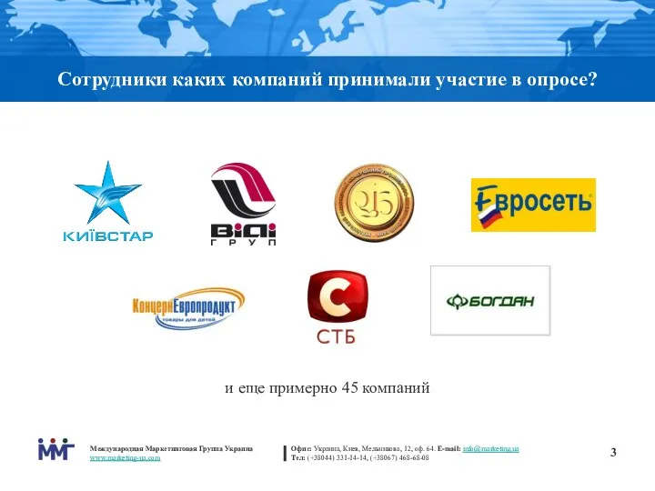 Сотрудники каких компаний принимали участие в опросе? и еще примерно 45 компаний