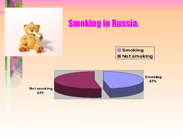 Smoking in Russia.