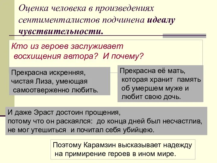 Оценка человека в произведениях сентименталистов подчинена идеалу чувствительности. Кто из героев