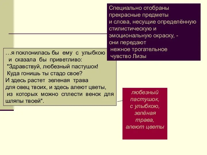 …я поклонилась бы ему с улыбкою и сказала бы приветливо: "Здравствуй,