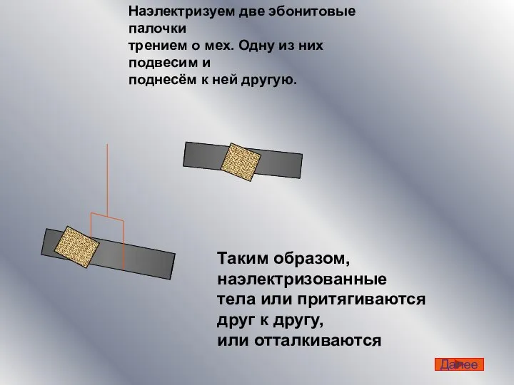 Наэлектризуем две эбонитовые палочки трением о мех. Одну из них подвесим