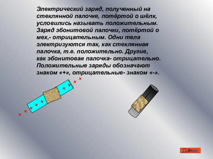 Электрический заряд, полученный на стеклянной палочке, потёртой о шёлк, условились называть