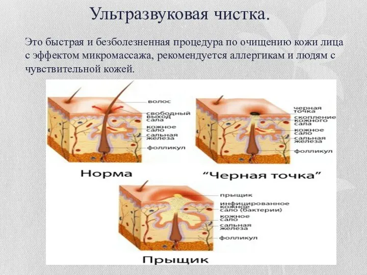 Это быстрая и безболезненная процедура по очищению кожи лица с эффектом