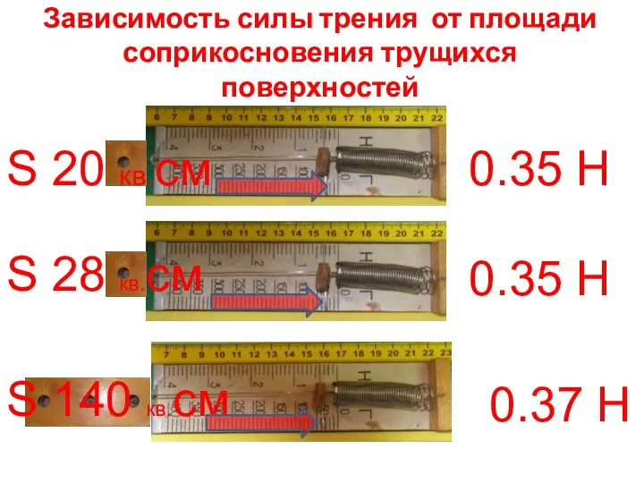 Зависимость силы трения от площади соприкосновения трущихся поверхностей S 20 кв.см